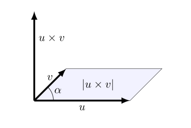 Vector Calculus Equations