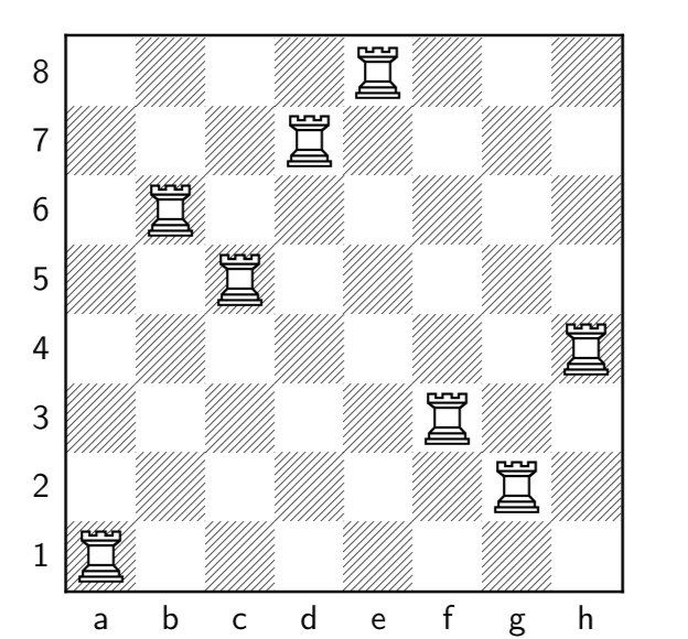 combinatorics - Possible ways to place tower on chess board without any  tower beating another - Mathematics Stack Exchange